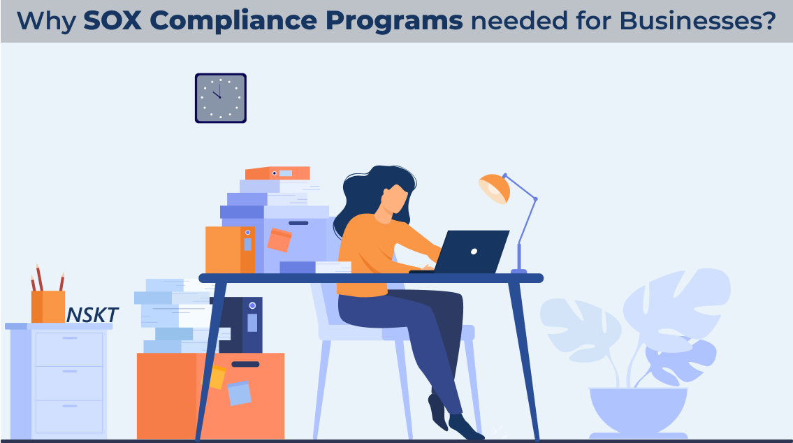 Why SOX Compliance Programs are required for Private Businesses?